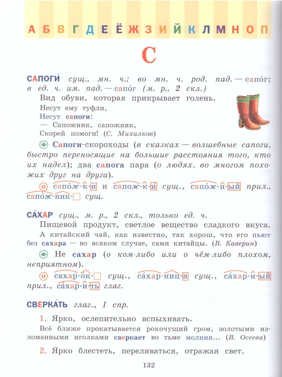 Обложка книги Универсальный словарь. Как писать и говорить правильно? 1-4 классы, Автор Зотова С.В., издательство АСТ-Пресс | купить в книжном магазине Рослит