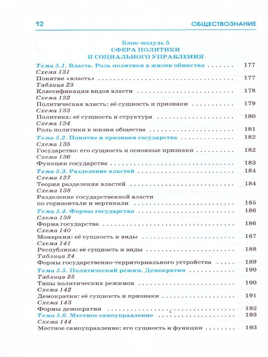 Обложка книги ОГЭ. Обществознание. Весь школьный курс в таблицах и схемах, Автор Баранов П.А., издательство АСТ | купить в книжном магазине Рослит