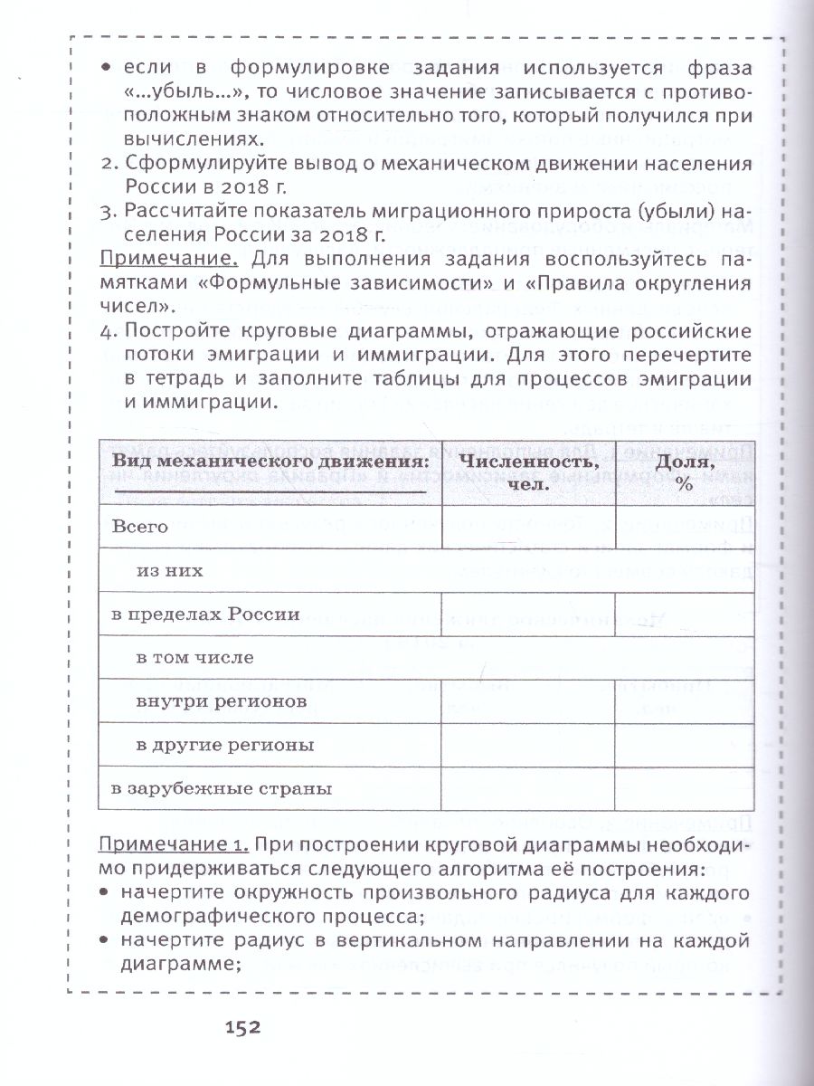 Обложка книги Практические работы на уроках географии: полевые и камеральные исследования 9 класс, Автор Чуб Е.Г. Банников С. В., издательство Русское слово | купить в книжном магазине Рослит