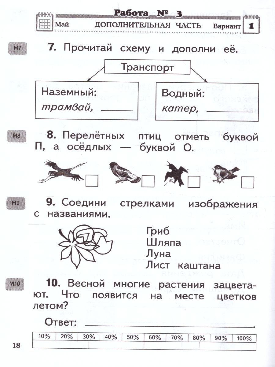 Обложка книги Окружающий мир 1 класс. Проверочные и диагностические работы. ФГОС, Автор Ивченкова Г.Г., издательство Просвещение/Союз                                   | купить в книжном магазине Рослит