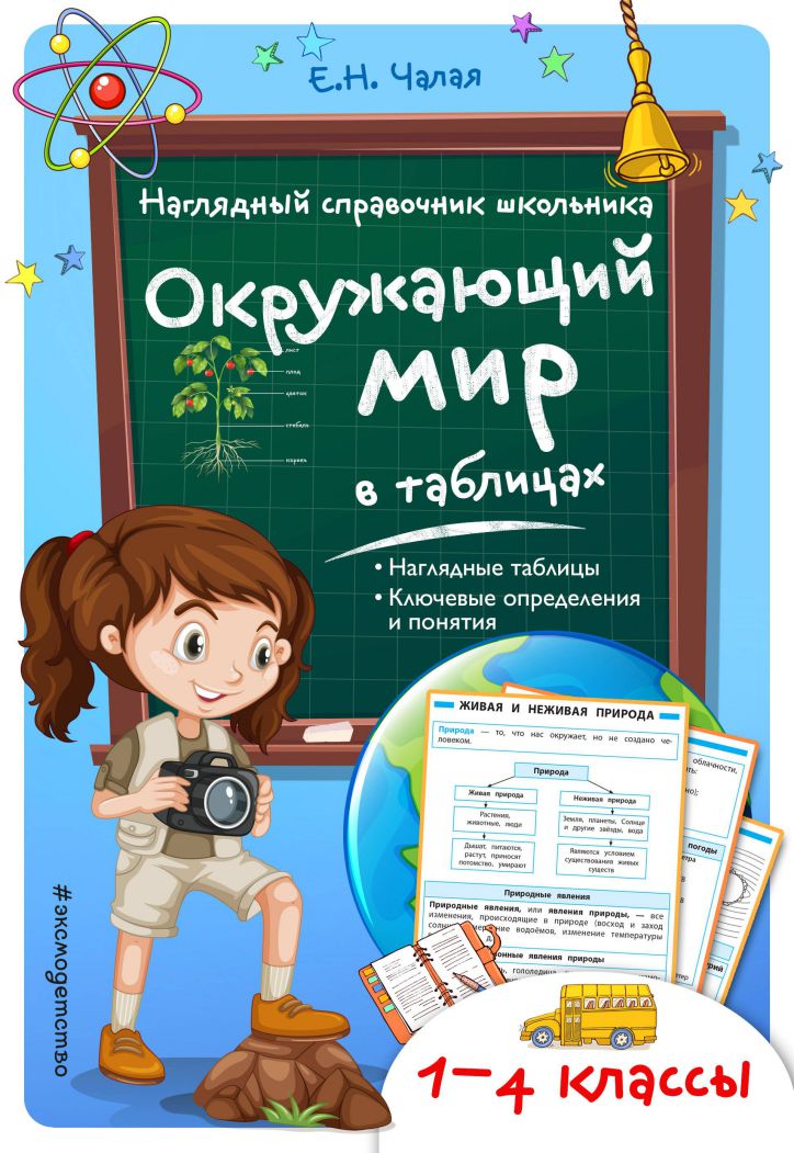 Обложка книги Окружающий мир 1-4 классы. Наглядный справочник школьника, Автор Чалая Е.Н., издательство ЭКСМО | купить в книжном магазине Рослит