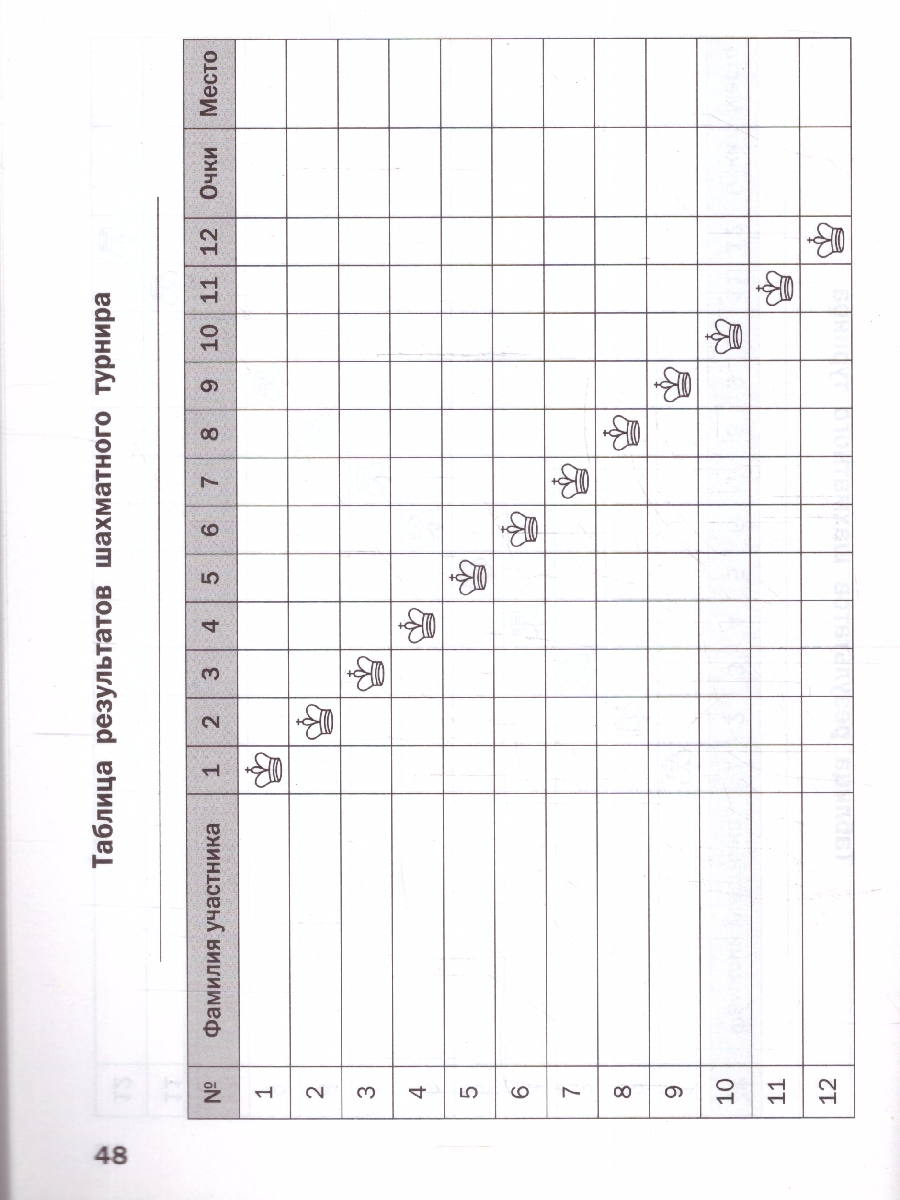 Обложка книги Шахмтная школа Блокнот шахматиста (Вако), Автор Барский В.Л., издательство Вако | купить в книжном магазине Рослит