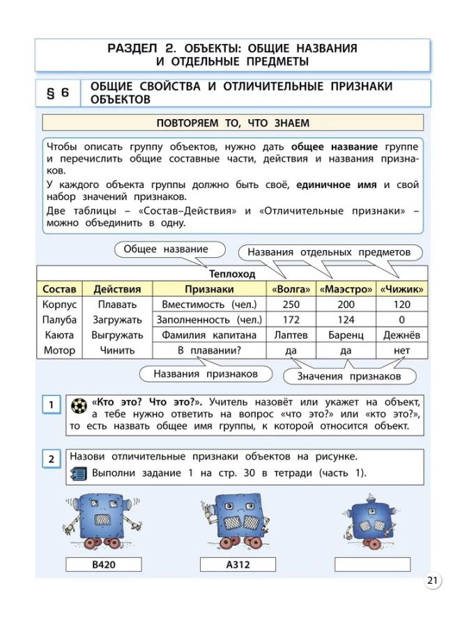 Обложка книги Информатика 4 класс .Учебник, Автор Горячев А.В. Суворова Н.И., издательство БАЛАСС | купить в книжном магазине Рослит
