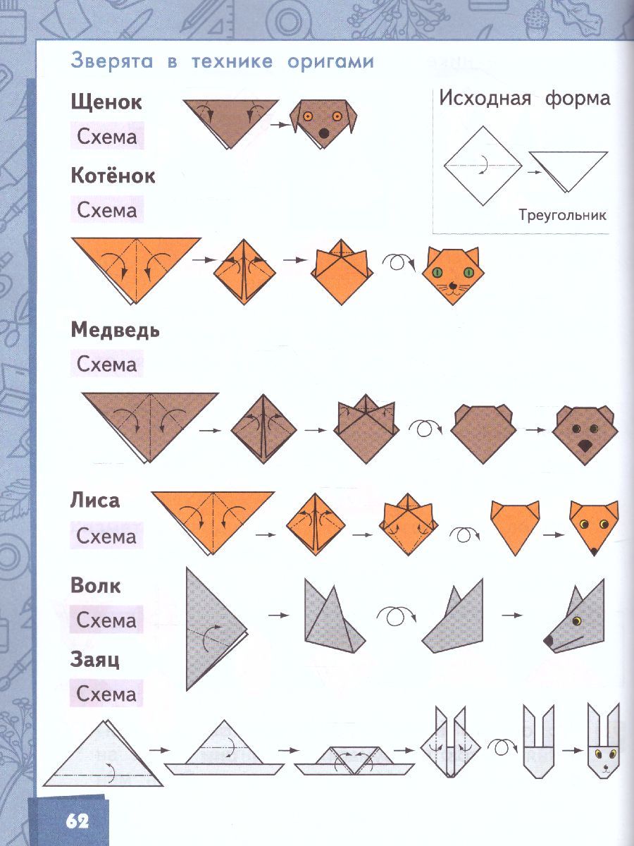 Обложка книги Технология 1 класс. Учебник. ФГОС, Автор Огерчук Л.Ю., издательство Русское слово | купить в книжном магазине Рослит