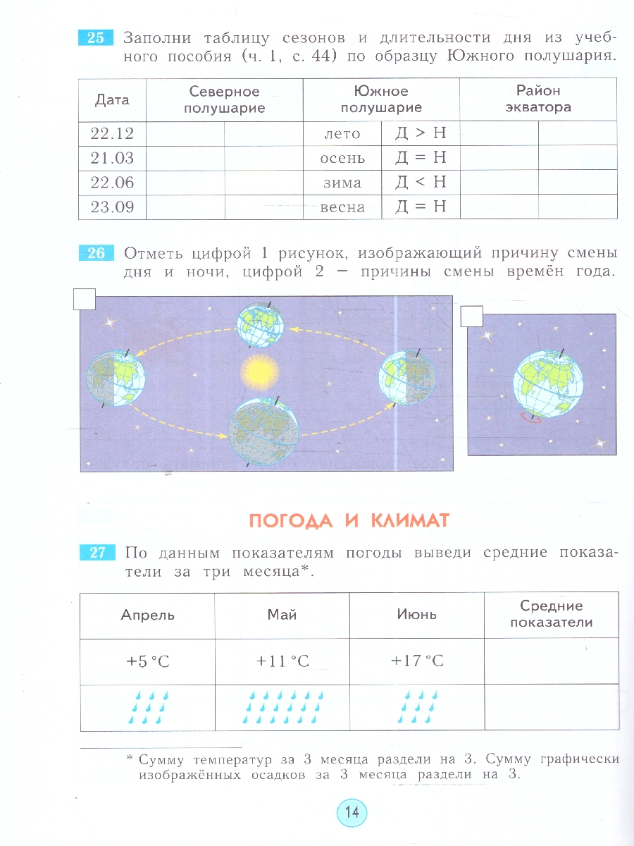Обложка книги Окружающий мир 3 класс. Рабочая тетрадь к новому учебному пособию, Автор Дмитриева Н. Я. Казаков А. Н., издательство Просвещение/Союз                                   | купить в книжном магазине Рослит