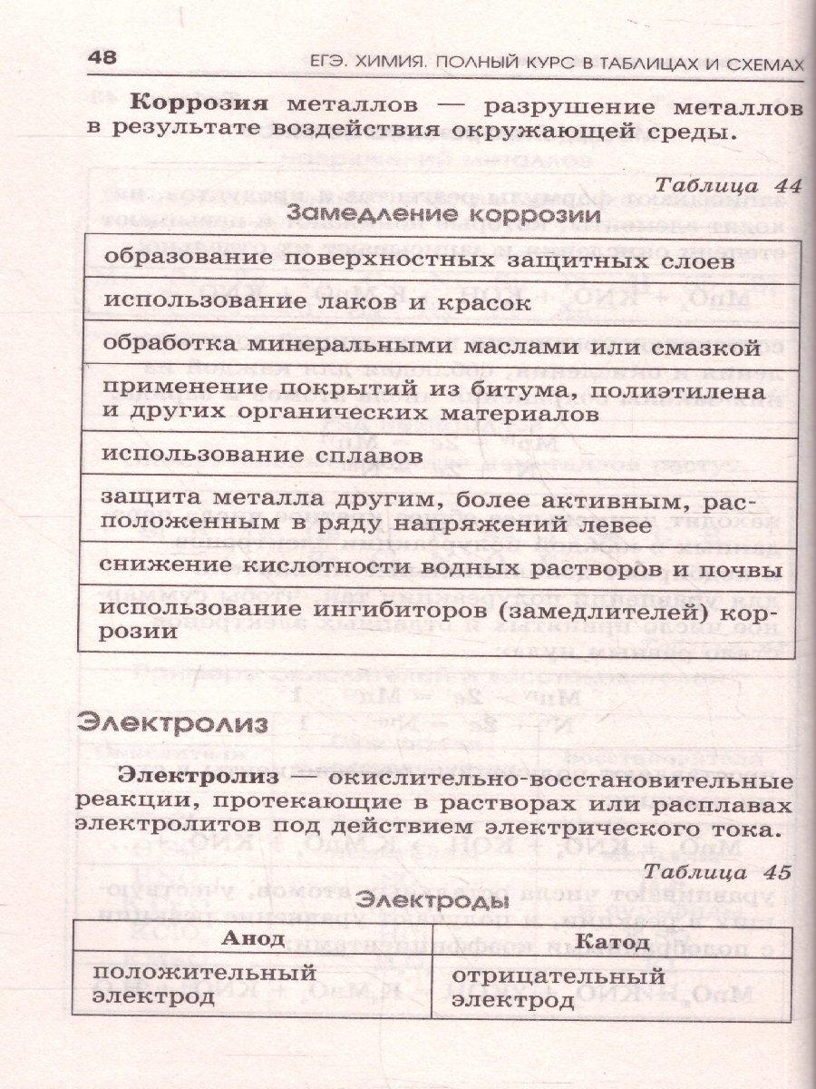 Обложка книги Химия ЕГЭ 10-11 классы. Полный курс в таблицах и схемах для подготовки к ЕГЭ, Автор Савинкина Е. В.; Логинова Г. П., издательство АСТ | купить в книжном магазине Рослит