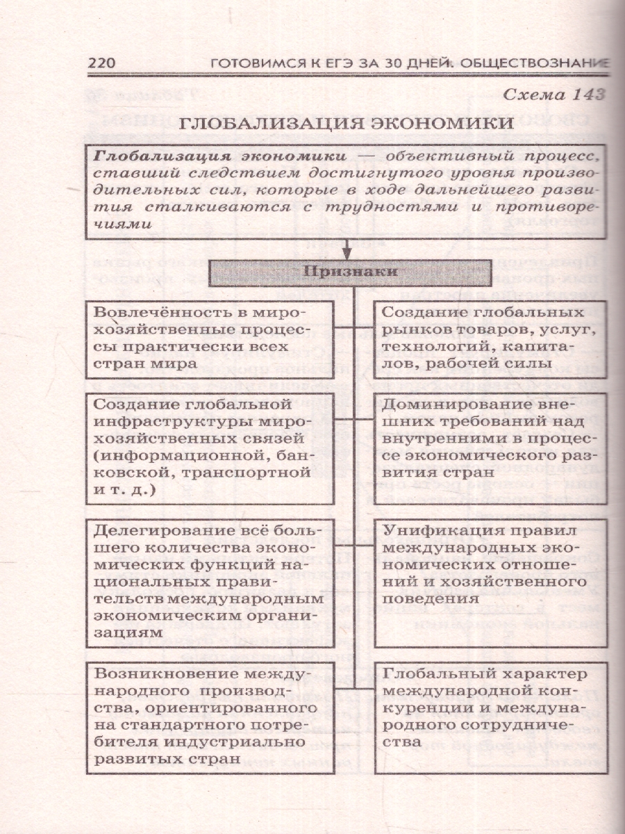 Обложка книги ЕГЭ. Обществознание. Готовимся к ЕГЭ за 30 дней, Автор Баранов П. А. Шевченко С. В., издательство АСТ | купить в книжном магазине Рослит