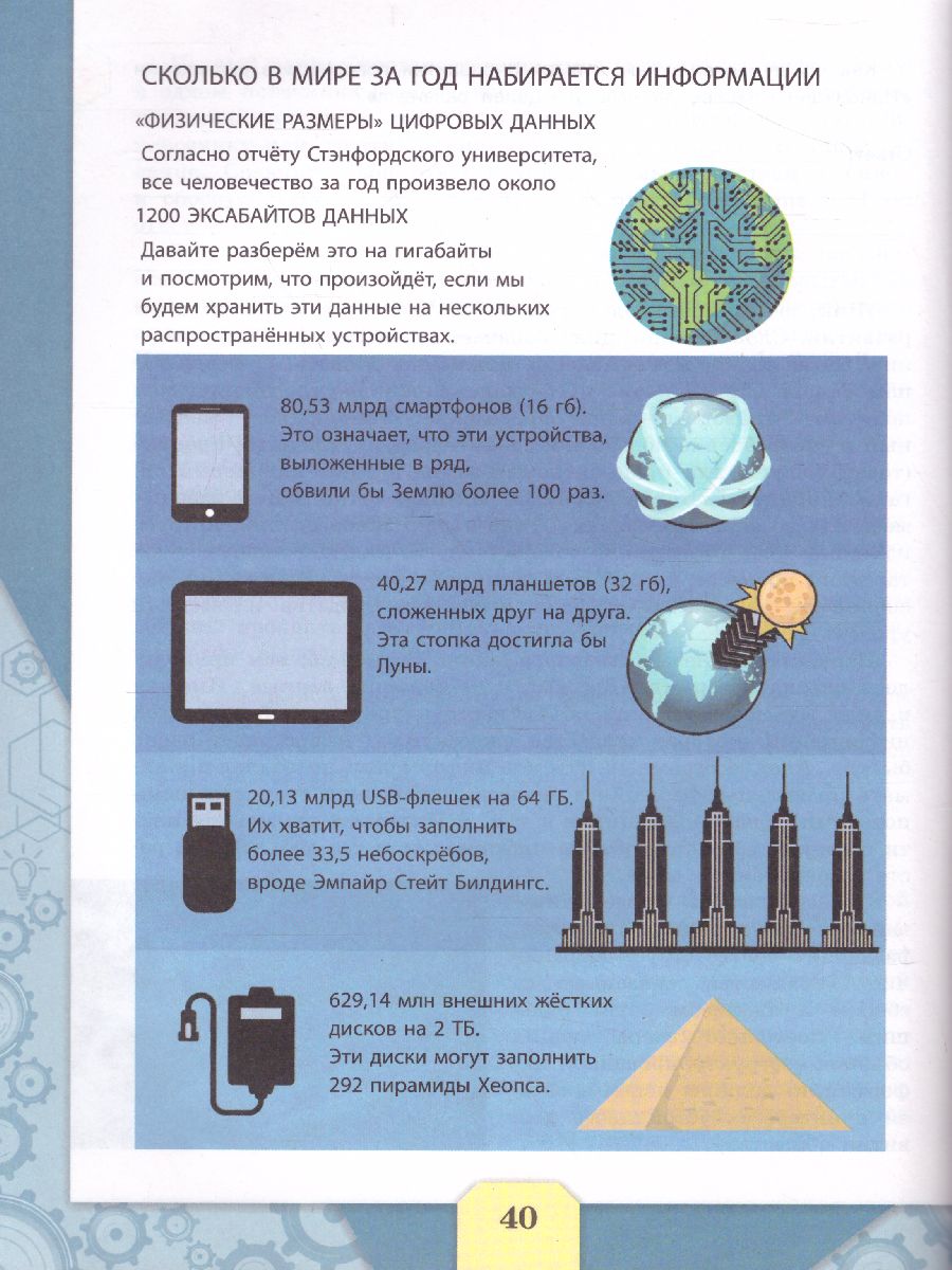 Обложка книги Глобальные компетенции. Сборник эталонных заданий. Выпуск 2. Для учащихся 11-15 лет, Автор Ковалева Г.С. Коваль Т.В. Дюкова С.Е., издательство Просвещение | купить в книжном магазине Рослит