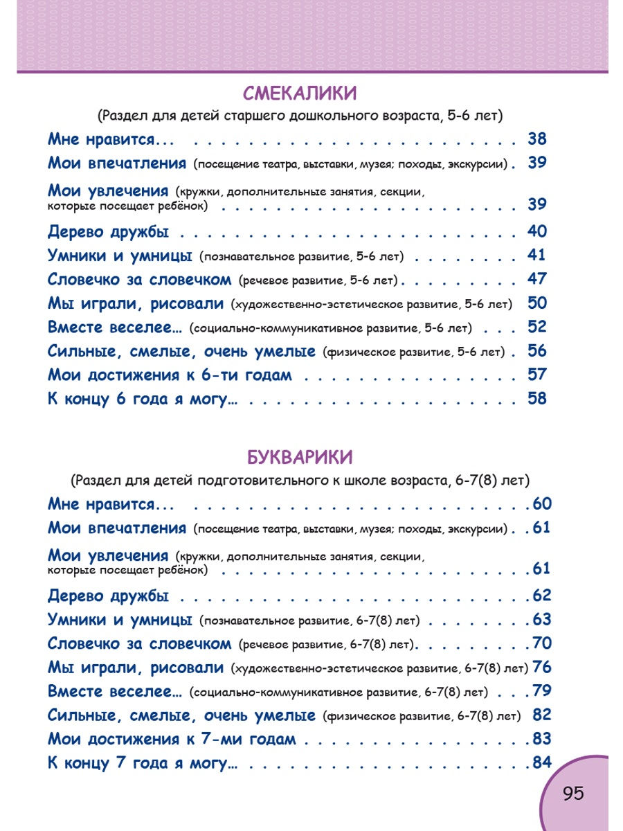 Обложка книги Портфолио дошкольника. Книга + цветная папка, Автор Гончарова О.В. Коршикова Н.А. Шапарь М.Г., издательство Планета | купить в книжном магазине Рослит