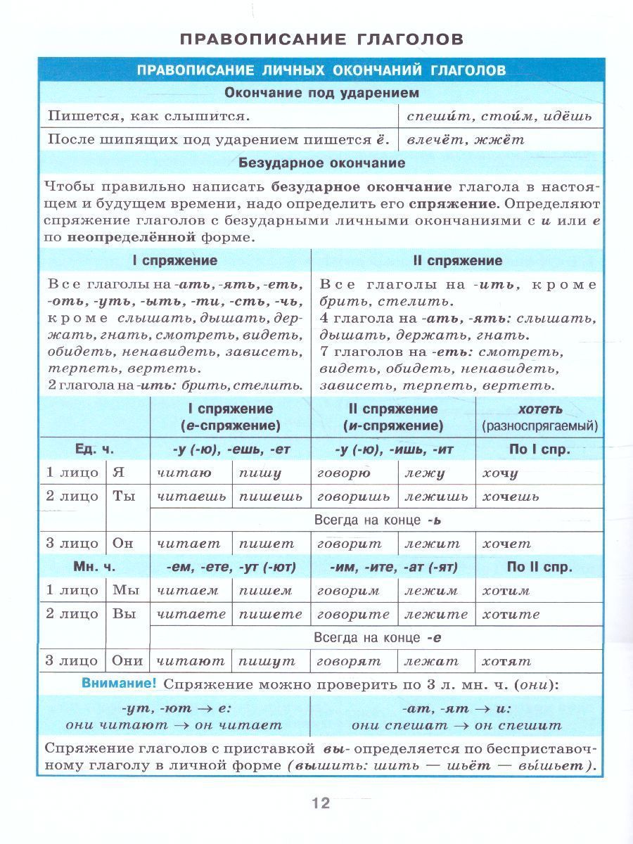 Обложка книги Русский язык 7-11 класс. Орфография. Справочник в таблицах, Автор , издательство Айрис | купить в книжном магазине Рослит
