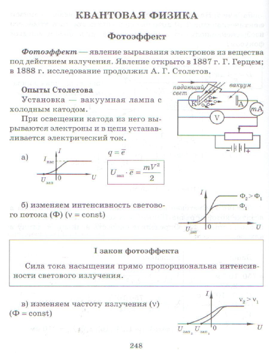 Обложка книги Справочник школьника по Физике с решением задач 7-11 классы, Автор Янчевская О.В., издательство ЛИТЕРА | купить в книжном магазине Рослит