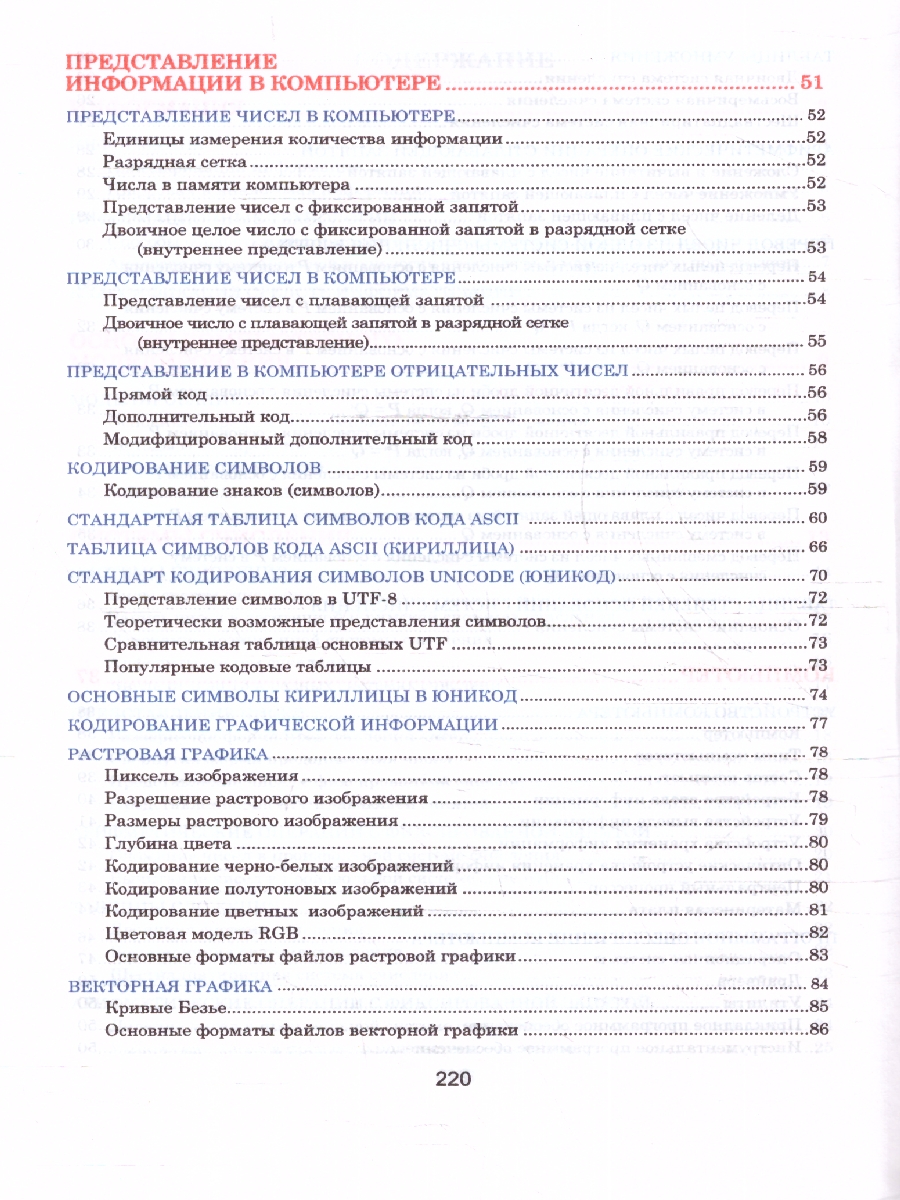 Обложка книги Информатика. Наглядный школьный курс, Автор Аксёнова О.И. Копыл В.И., издательство Кузьма                                             | купить в книжном магазине Рослит