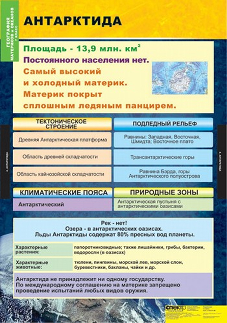 Обложка книги Таблицы География. Материки и океаны 7 класс, Автор , издательство Спектр-М | купить в книжном магазине Рослит