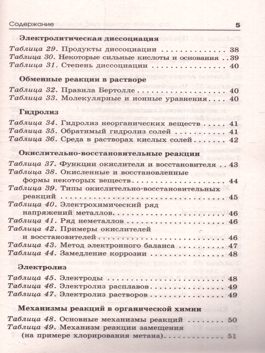 Обложка книги Химия ЕГЭ 10-11 классы. Полный курс в таблицах и схемах для подготовки к ЕГЭ, Автор Савинкина Е. В.; Логинова Г. П., издательство АСТ | купить в книжном магазине Рослит