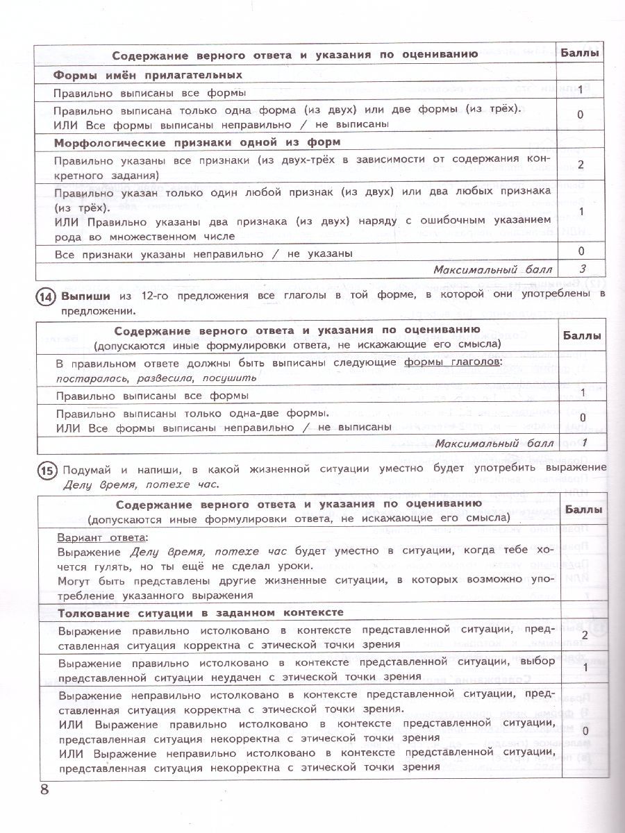 картинка ВПР Русский язык за курс начальной школы 10 вариантов. ФИОКО. Типовые задания. ФГОС от магазина Рослит