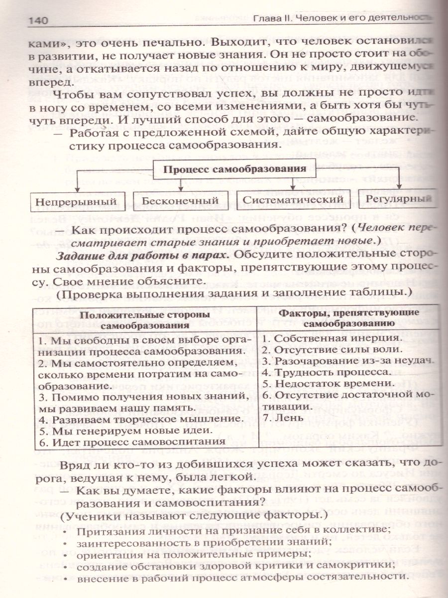 Обложка книги Поурочные разработки по Обществознанию 6 класс. К УМК Боголюбова. ФГОС, Автор Сорокина Е.Н., издательство Вако | купить в книжном магазине Рослит