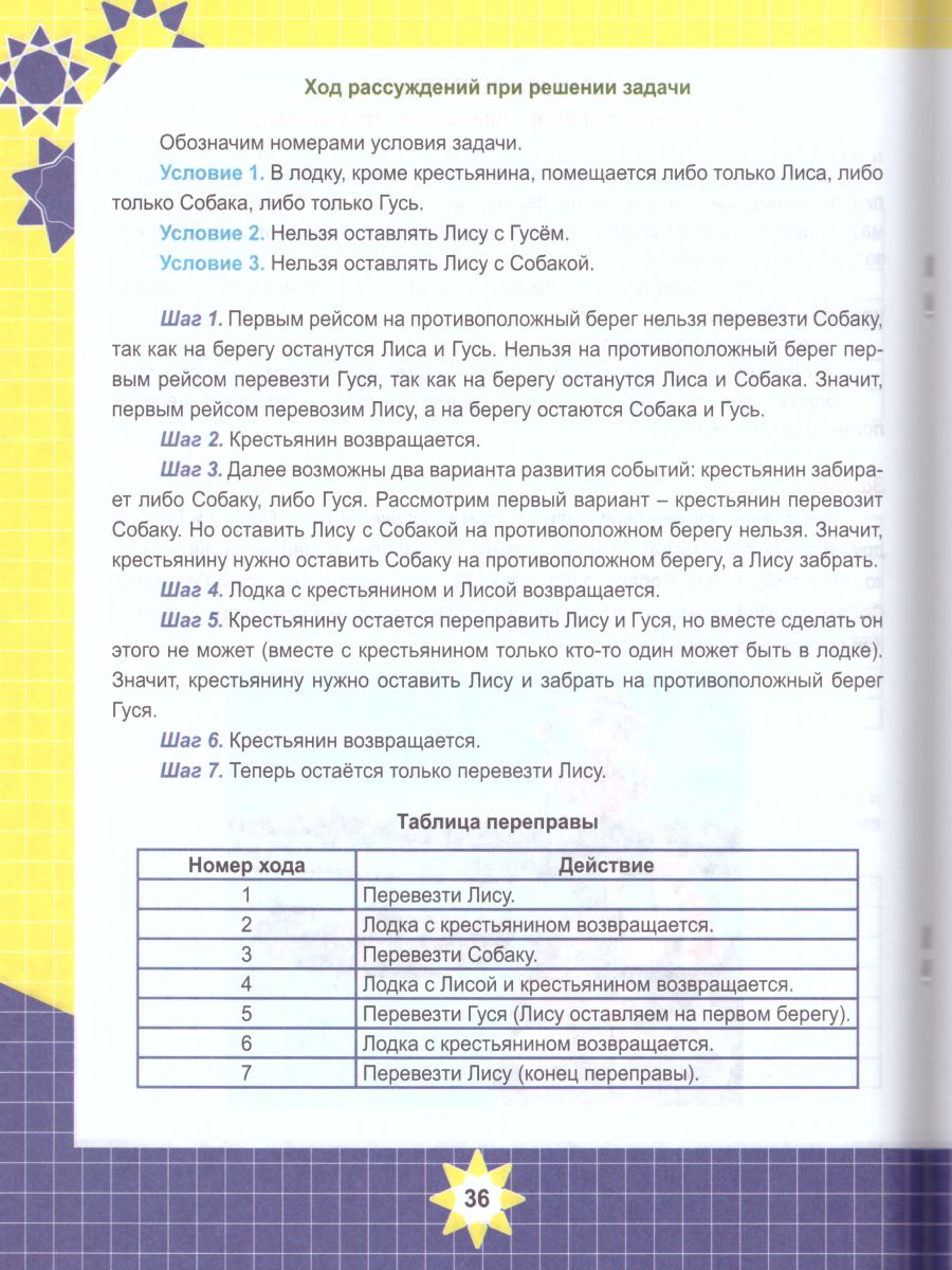 Обложка книги Учусь решать олимпиадные задачи 1-4 класс. Тренажёр в картинках для школьников, Автор Шейкина С.А., издательство Планета | купить в книжном магазине Рослит