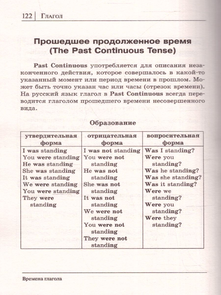 Обложка книги Все правила английского языка в схемах и таблицах, Автор Державина В.А., издательство АСТ | купить в книжном магазине Рослит