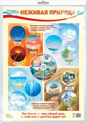 Обложка книги Демонстрационный плакат Неживая природа /А2, Автор , издательство Сфера | купить в книжном магазине Рослит