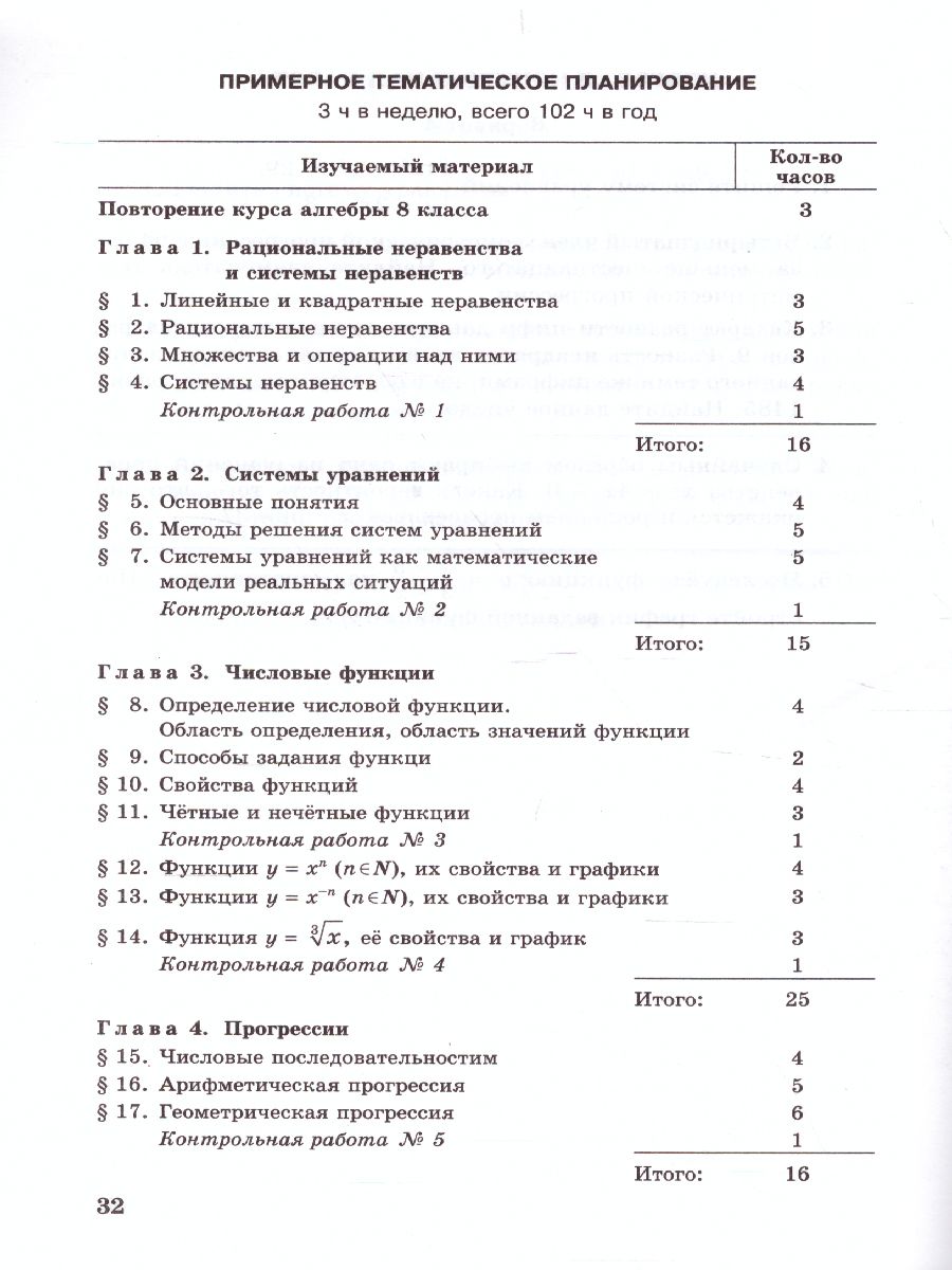 Обложка книги Алгебра 9 класс. Контрольные работы, Автор Александрова Л.А., издательство Мнемозина | купить в книжном магазине Рослит