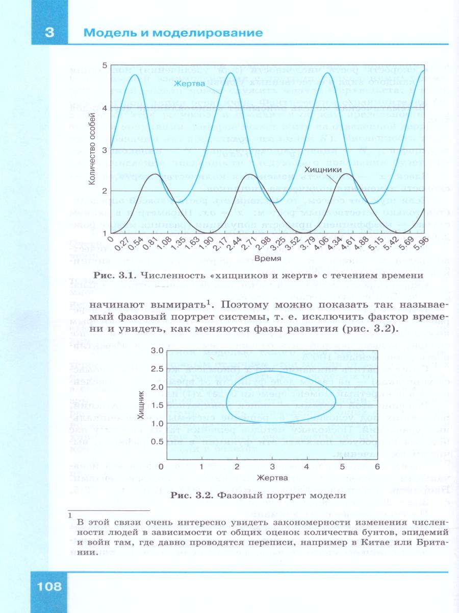 Обложка книги Информатика 10 класс. Углубленный уровень. Учебник. ФГОС, Автор Калинин И.А. Самылкина Н.Н., издательство Просвещение/Союз                                   | купить в книжном магазине Рослит