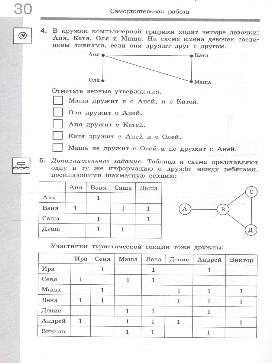 Обложка книги Информатика 5 класс. Самостоятельные и контрольные работы. ФГОС, Автор Босова Л.Л. Босова А.Ю., издательство Просвещение/Союз                                   | купить в книжном магазине Рослит