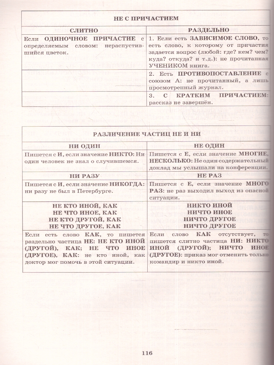 Обложка книги Русский язык. Разбор всех типов заданий, Автор Драбкина С.В., издательство Издательство Интеллект-центр | купить в книжном магазине Рослит