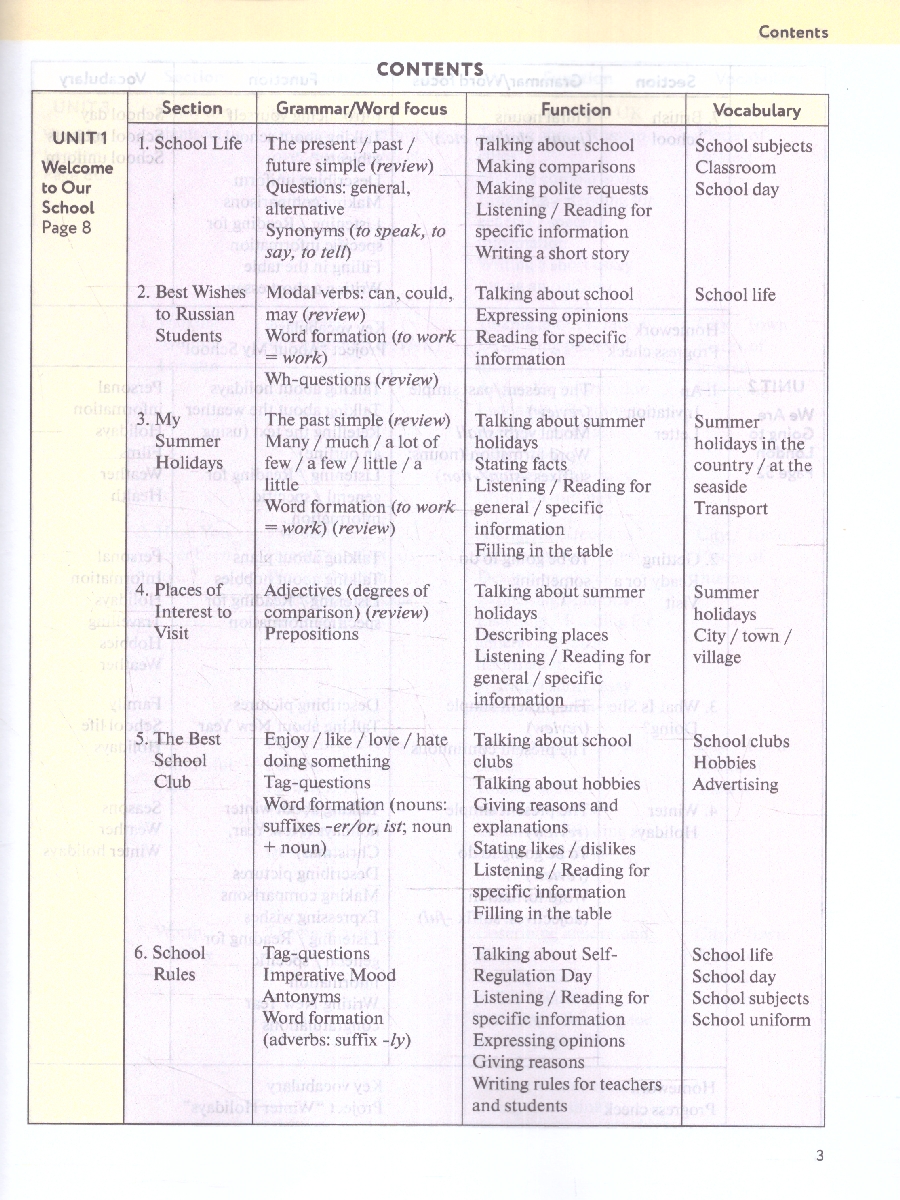 Обложка книги Английский язык 5 класс. Учебное пособие, Автор Биболетова М.З., издательство Просвещение | купить в книжном магазине Рослит