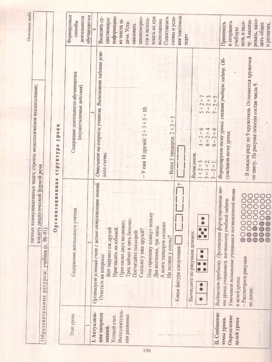 Обложка книги Математика 1 класс. Технологические карты уроков по учебнику М.И. Башмакова. УМК "Планета знаний" 1 полугодие. ФГОС, Автор Лободина Н.В., издательство Учитель | купить в книжном магазине Рослит