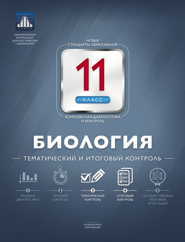 Обложка книги Биология 11 класс. Тематический и итоговый контроль, Автор Никишова Е.А., издательство Национальное образование | купить в книжном магазине Рослит