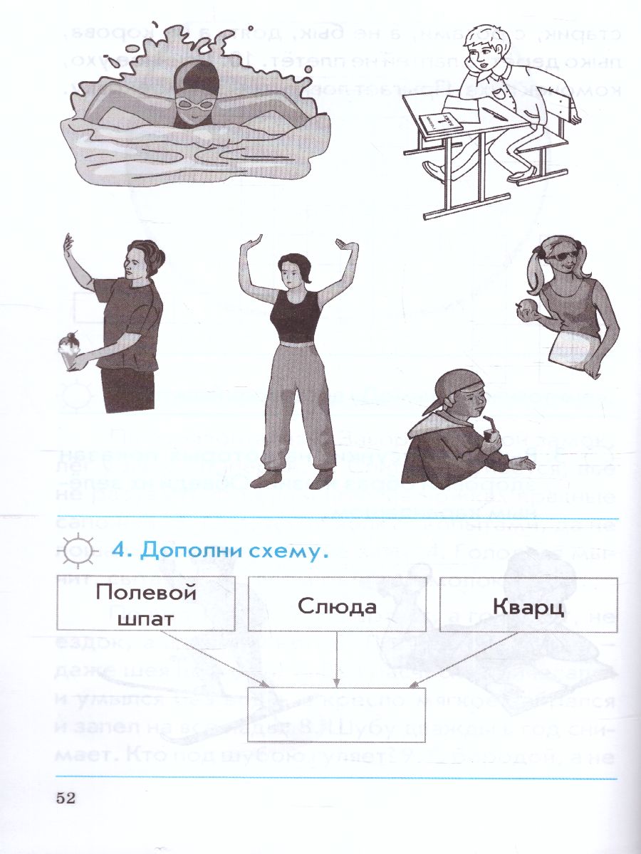 Обложка книги Окружающий мир 2 класс. Контрольно-проверочные работы. По программе «Школа России», Автор Перова О.Д., издательство ТЦУ | купить в книжном магазине Рослит