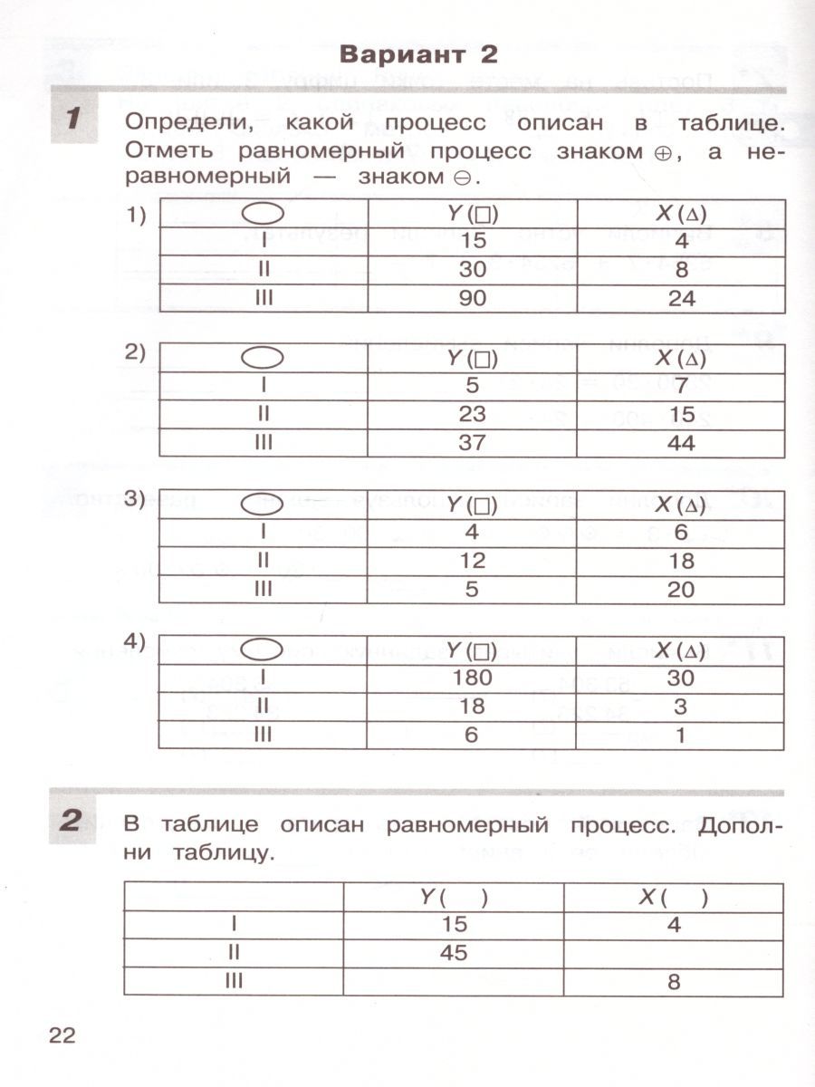 Микулина контрольные работы по математике 1 класс. Контрольная работа по математике 2 класс микулина. Микулина 4 класс контрольные. Тесты по математике 4 класс микулина. Микулина 4 класс контрольные.