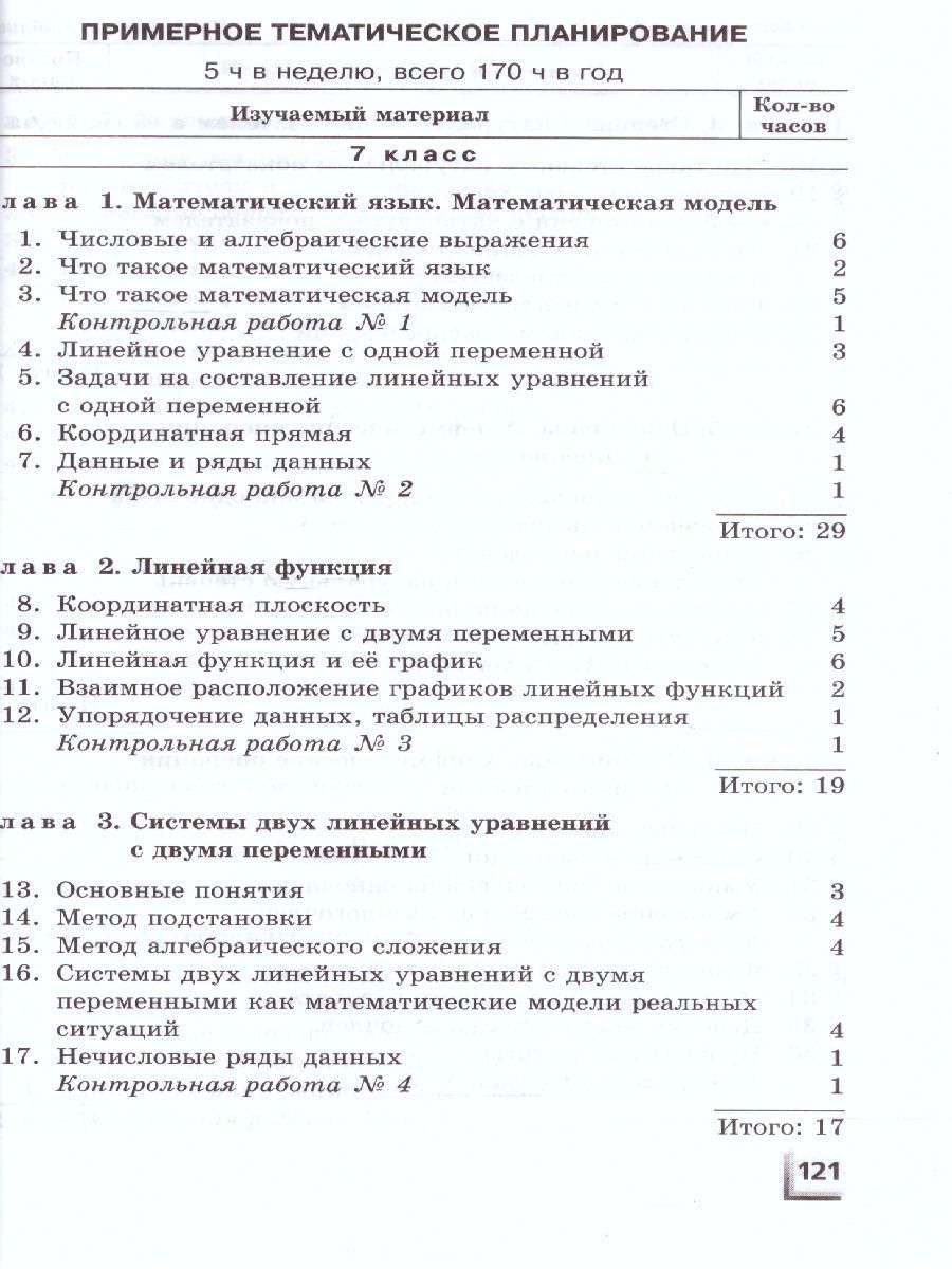 Обложка книги Алгебра 7-9 класс Контрольные работы к учебнику Мордковича, Николаева (углубленный уровень). ФГОС, Автор Мордкович А.Г., издательство Мнемозина | купить в книжном магазине Рослит