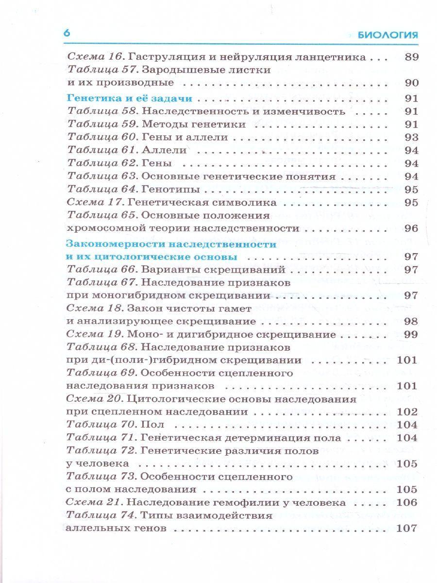 Обложка книги ЕГЭ. Биология. Весь школьный курс в таблицах и схемах для подготовки к ЕГЭ , Автор Маталин А.В., издательство АСТ | купить в книжном магазине Рослит