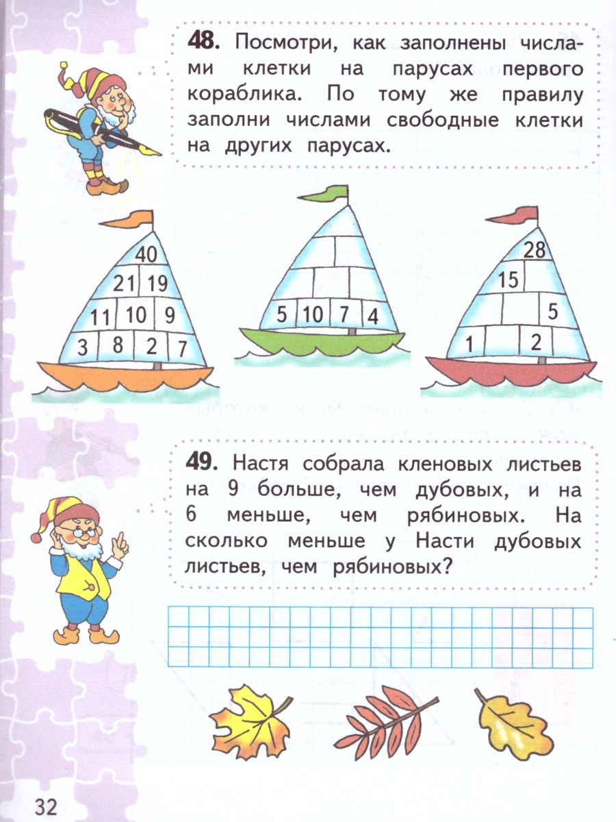 Обложка книги Для тех, кто любит Математику 2 класс. Пособие для учащихся. ФГОС, Автор Моро М.И. Волкова С.И., издательство Просвещение | купить в книжном магазине Рослит