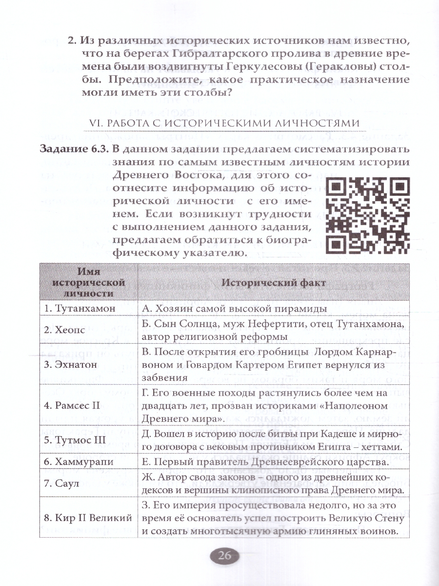 Обложка книги Каникулы. История Древнего мира. 5 класс(5 за знания), Автор Шабанов П.Е., издательство 5 за знания | купить в книжном магазине Рослит