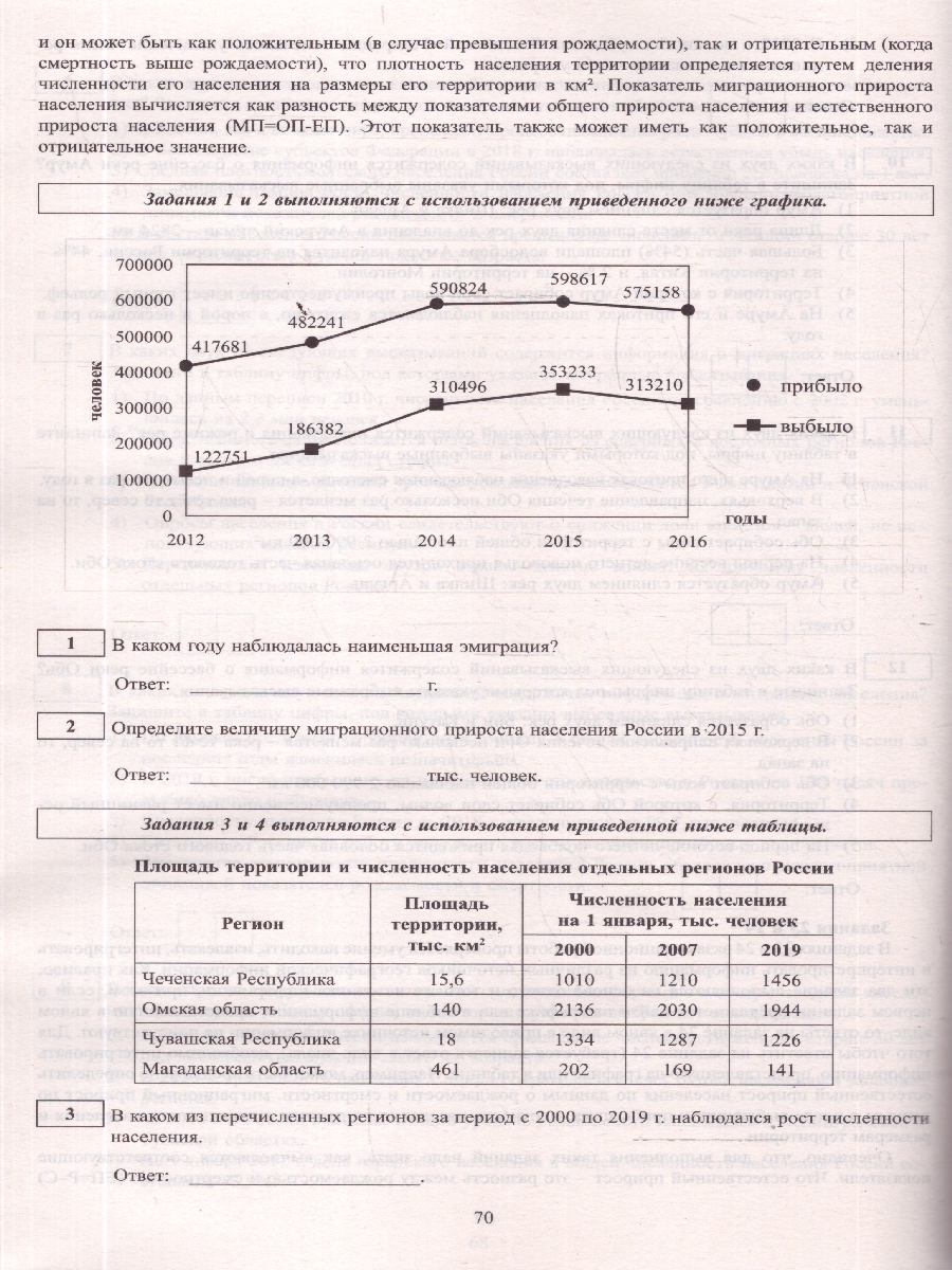 Обложка книги ОГЭ 2026 География. Готовимся к итоговой аттестации, Автор Барабанов В. В., издательство Издательство Интеллект-центр | купить в книжном магазине Рослит