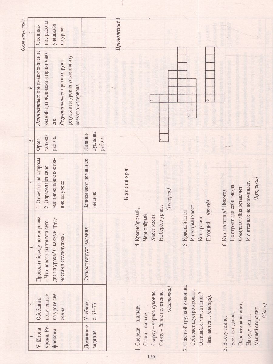 Обложка книги Окружающий мир 2 класс. Рабочая программа и технологические карты уроков по учебнику Н.Ф. Виноградовой. С CD-диском, Автор Чеботарева Т.Н. Черноиванова, издательство Учитель | купить в книжном магазине Рослит