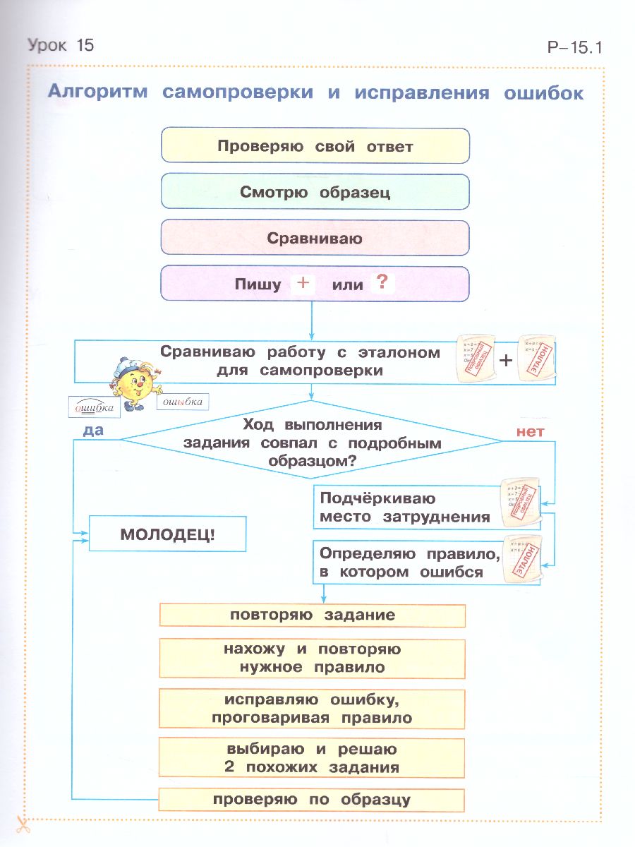картинка Мир деятельности. 3 класс. Учебное пособие для ученика + разрезной материал от магазина Рослит