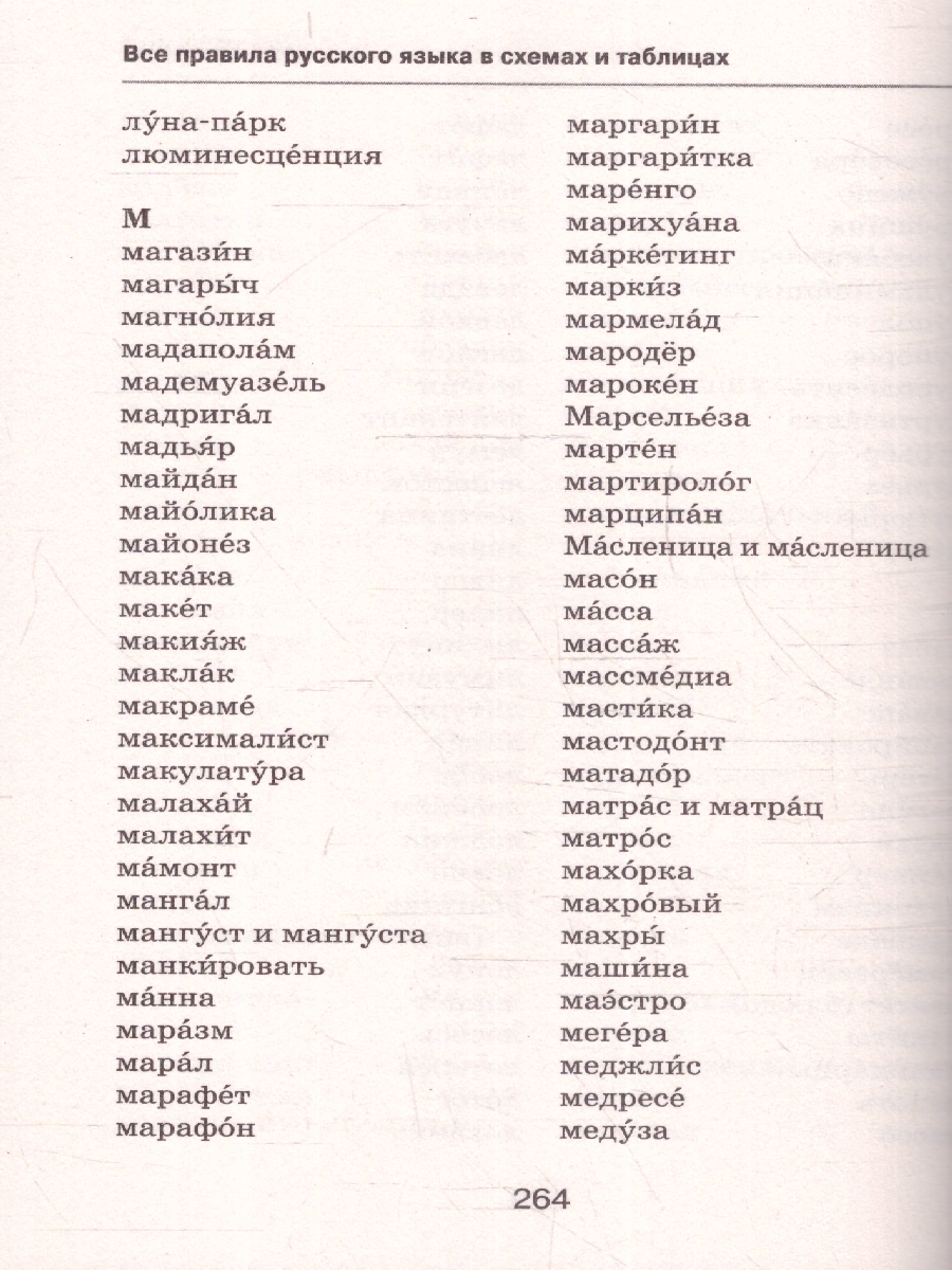 Обложка книги Все правила русского языка в схемах и таблицах, Автор Алексеев Ф. С., издательство АСТ | купить в книжном магазине Рослит