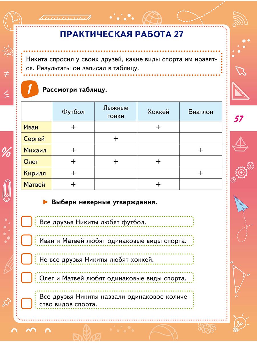 Обложка книги Математическая грамотность. Практикум для школьников. 2 класс, Автор Буряк М.В Шейкина С.А., издательство Планета | купить в книжном магазине Рослит