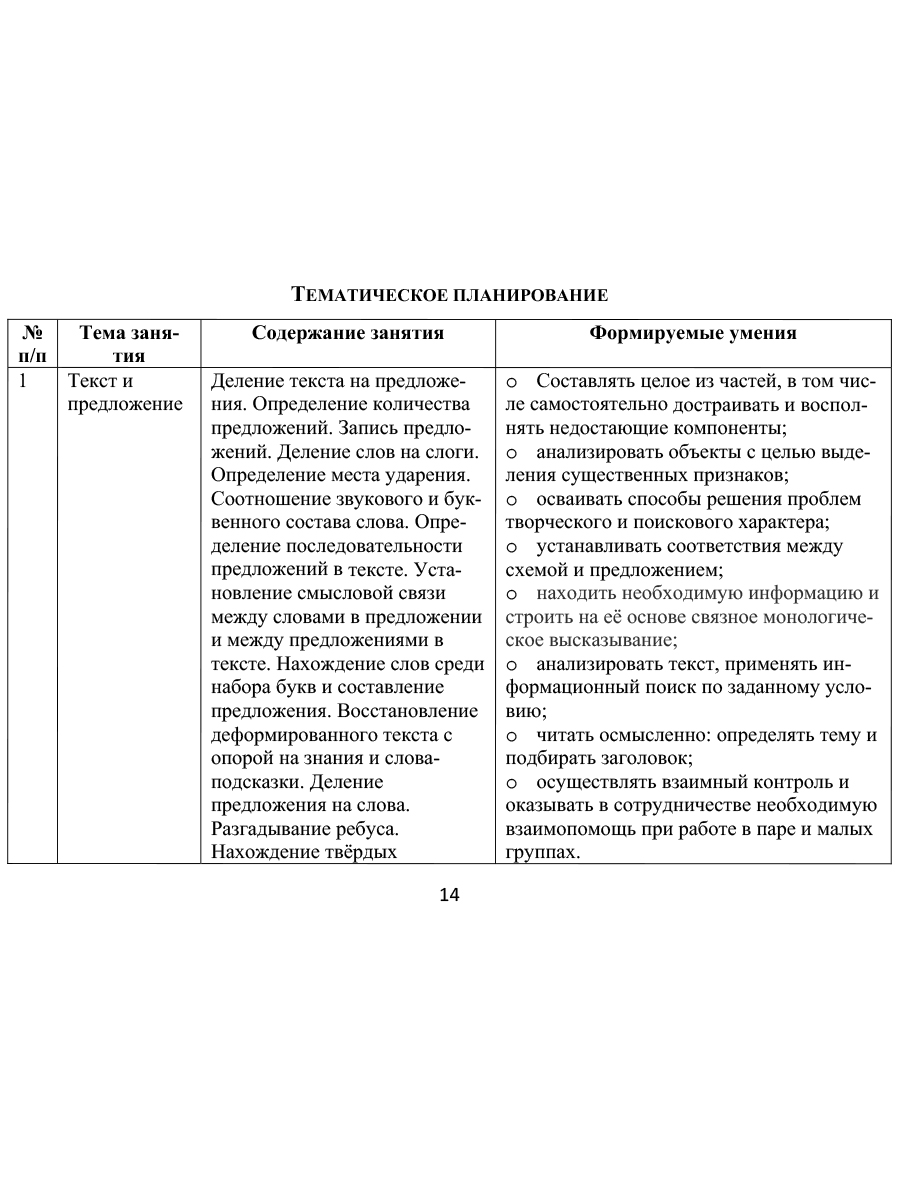 Обложка книги Занимательный русский язык 1 класс. Программа внеурочной деятельности, Автор Буряк М.В Карышева Е.Н., издательство Планета | купить в книжном магазине Рослит