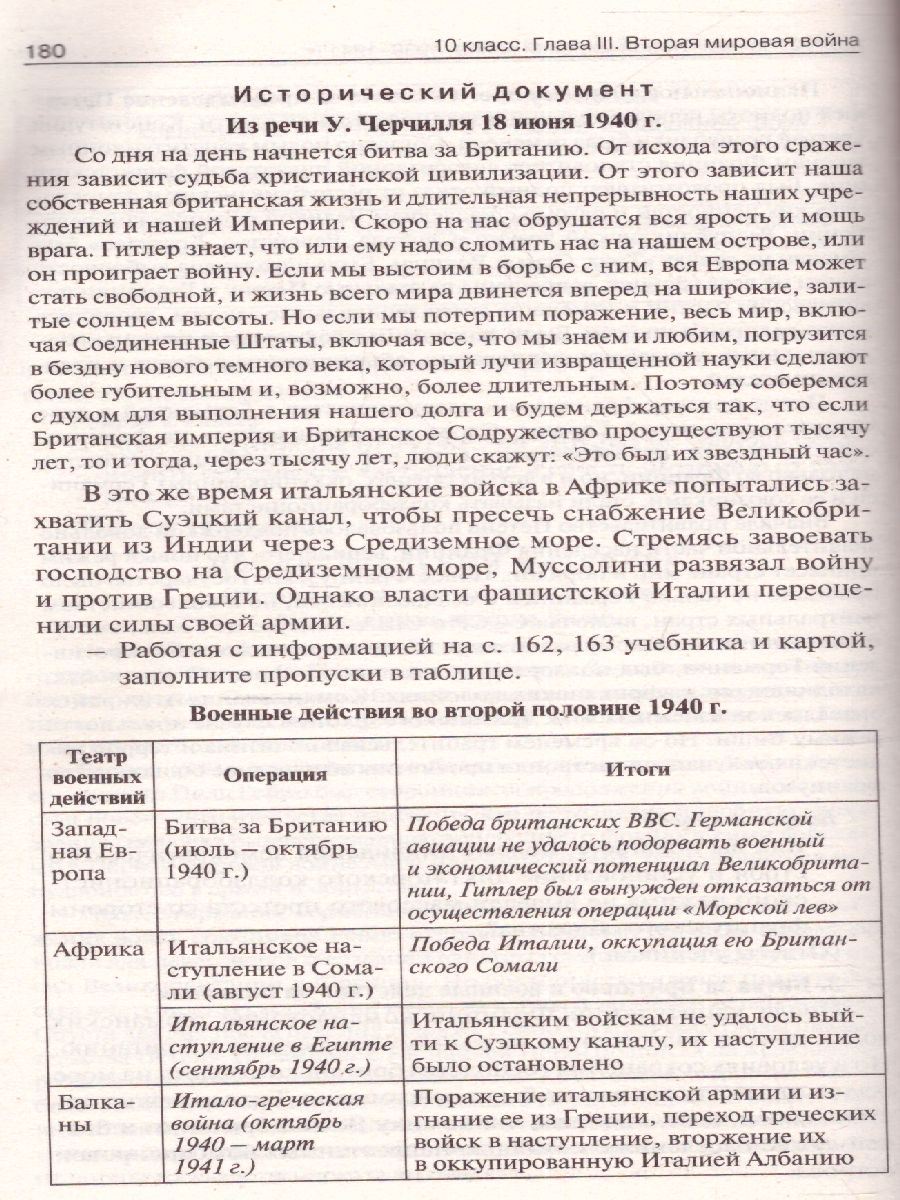 Обложка книги История всеобщая 10-11 кл. Новейшая история. к УМК Сороко-Цюпы
/ПШУ (Вако), Автор Чернов Д.И., издательство Вако | купить в книжном магазине Рослит