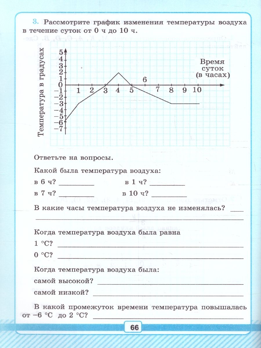 картинка УМК Рабочая тетрадь для контрольных работ по Математике 6 класс. Часть 2. ФГОС НОВЫЙ (к новому учебнику) (ПРОСВЕЩЕНИЕ) от магазина Рослит