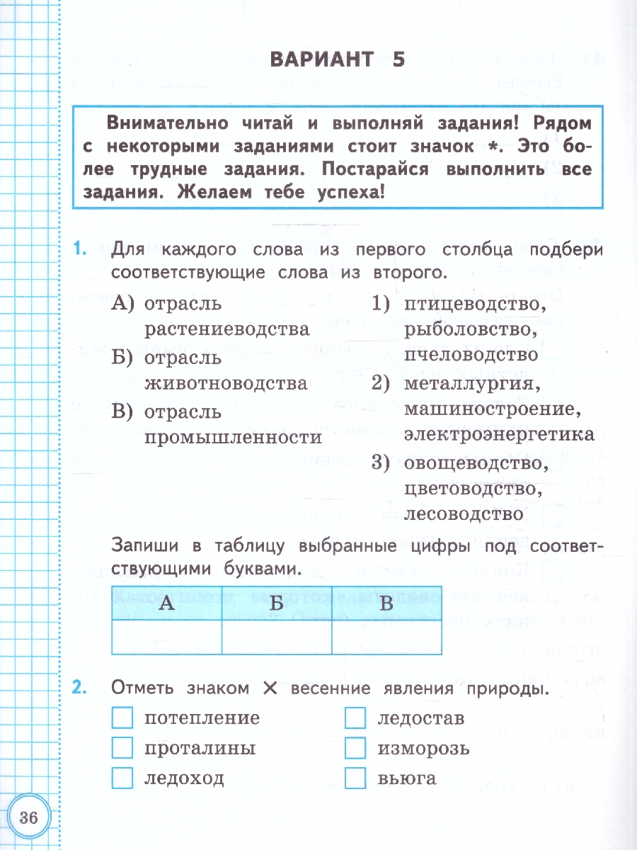 Обложка книги ВСОКО Окружающий мир 2 класс. Типовые задания. 10 вариантов. ФГОС НОВЫЙ, Автор Трофимова Е. В., издательство Экзамен | купить в книжном магазине Рослит