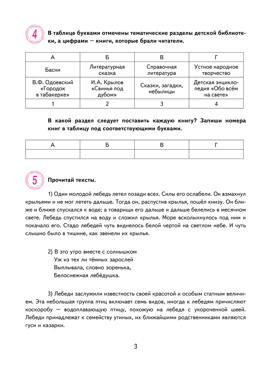 Обложка книги ВПР. Всероссийская проверочная работа. Литературное чтение. 15 типовых проверочных работ. 4 класс, Автор Бойкина М. В. Бубнова И. А. Казачкова С. П., издательство Планета | купить в книжном магазине Рослит