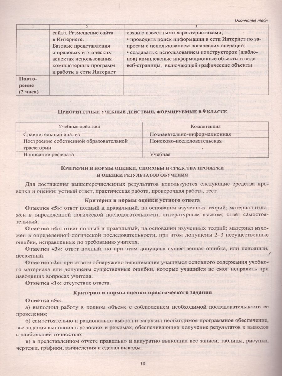 Обложка книги Информатика 9 класс. Рабочая программа по учебнику Босовой. ФГОС, Автор Абрамова С.В., издательство Учитель | купить в книжном магазине Рослит