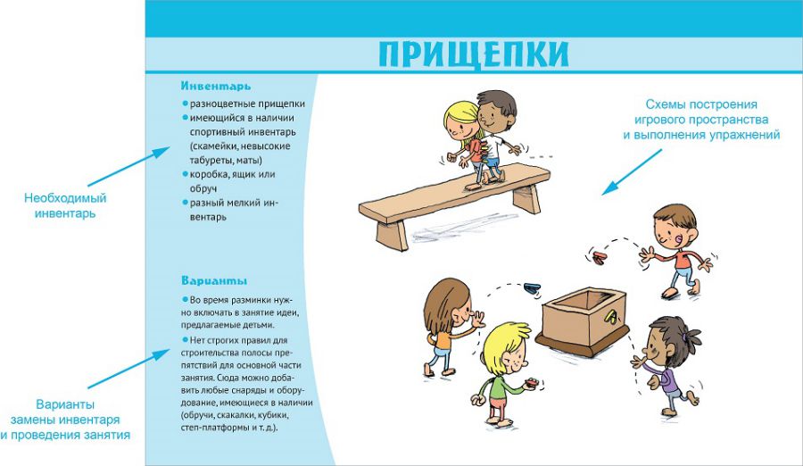 Обложка книги Занимательная физкультура: 32 идеи для занятий по физическому развитию детей от 3 до 7 лет (комплект, Автор Юст Р. М. Мюллер; под редакцией Е. В. Ермаковой, издательство Национальное образование | купить в книжном магазине Рослит