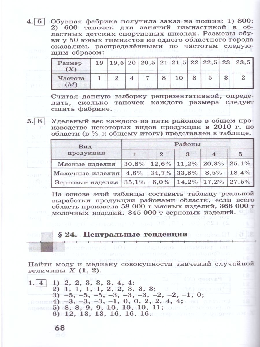 Обложка книги Алгебра 9 класс. Дидактические материалы к учебнику М.Ю. Колягина, Автор Ткачёва М.В. Фёдорова Н.Е. Шабунин Н.И., издательство Просвещение/Союз                                   | купить в книжном магазине Рослит