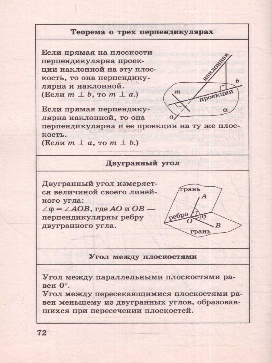 Обложка книги Математика 10-11 классы в таблицах, Автор Автор не указан, издательство АСТ | купить в книжном магазине Рослит